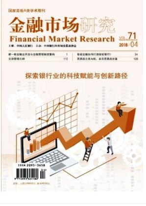 金融市场研究