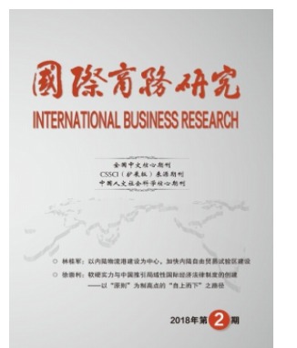 国际商务研究
