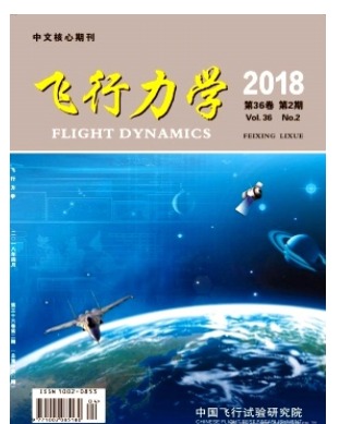 飞行力学