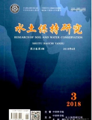 水土保持研究