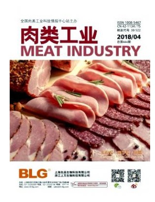 肉类工业
