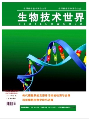 生物技术世界