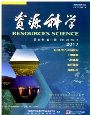 资源科学