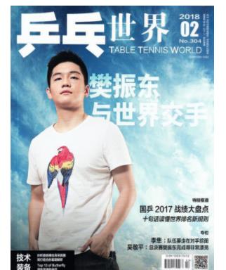 乒乓世界