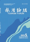 旅游论坛