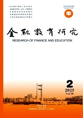 江西金融职工大学学报